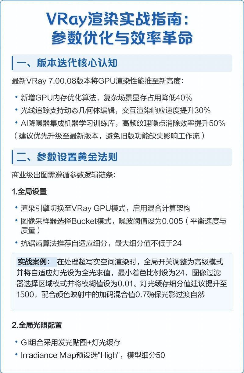 紅龍渲染參數設置，v-ray5.004渲染參數設置全攻略