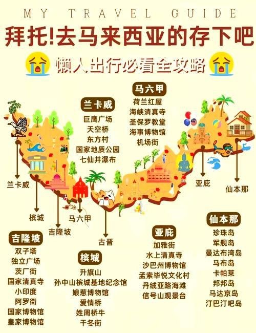 馬來西亞旅游景點分布地圖|馬來西亞旅游景點分布