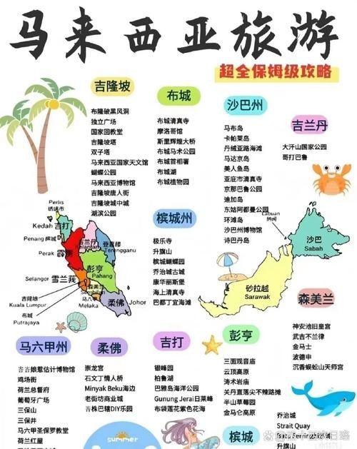 馬來西亞旅游景點(diǎn)分布地圖|馬來西亞旅游景點(diǎn)分布