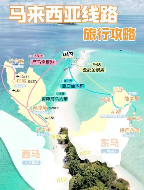 馬來西亞旅游景點(diǎn)分布地圖|馬來西亞旅游景點(diǎn)分布
