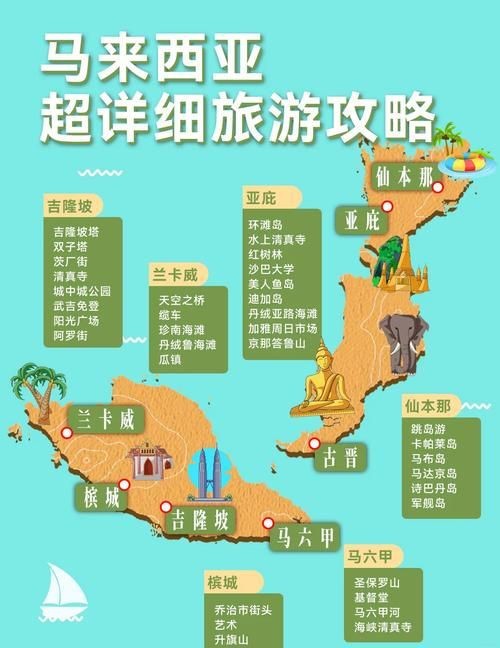 馬來西亞旅游景點(diǎn)分布地圖|馬來西亞旅游景點(diǎn)分布
