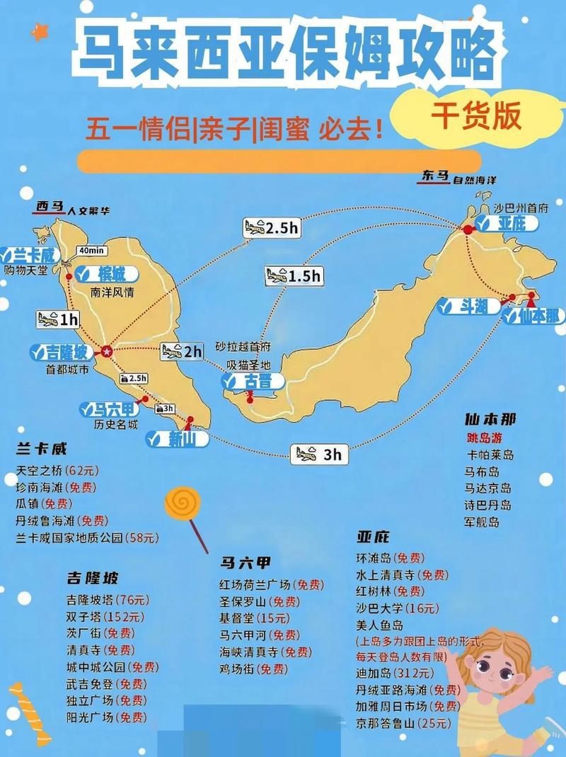 馬來西亞旅游景點(diǎn)分布地圖|馬來西亞旅游景點(diǎn)分布