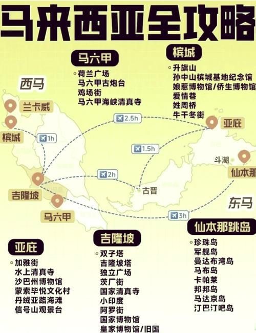 馬來西亞旅游景點(diǎn)分布地圖|馬來西亞旅游景點(diǎn)分布
