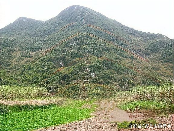 龍形地的風(fēng)水圖解|龍形地風(fēng)水圖解