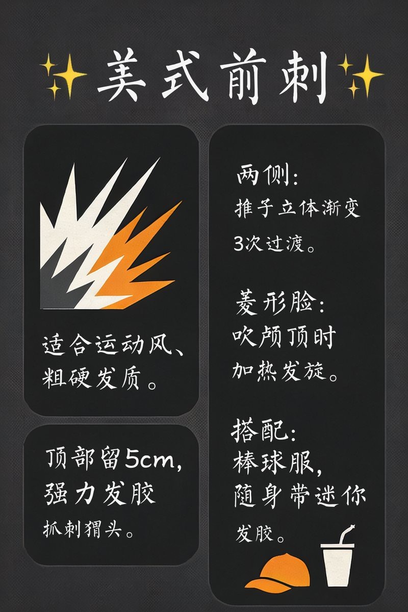 12—14歲初中生帥氣發型|12-14歲初中生發型指南 12—14歲初中生帥氣發型|12-14歲初中生發型指南 龍魚論壇 第2張
