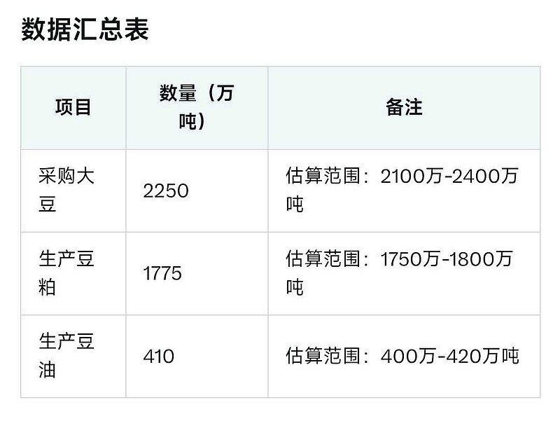 金龍魚(yú)的市場(chǎng)供需情況如何？【金龍魚(yú)去年四季度業(yè)績(jī)大增齊魯壹點(diǎn)業(yè)績(jī)大增齊魯壹點(diǎn)】