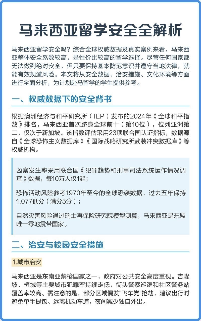 去馬來西亞留學(xué)安全嗎現(xiàn)在【馬來西亞留學(xué)安全全景解析：2025年留學(xué)安全指南】