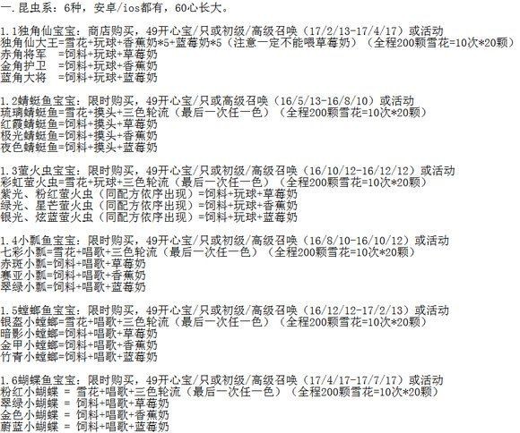 開心水族箱【happyfishv10.6.88221概率公示】
