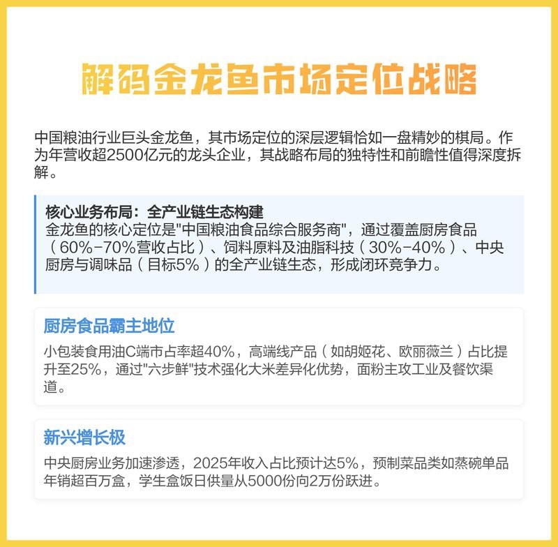 金龍魚廣西工廠的發(fā)展規(guī)劃是什么？【金龍魚在廣西工廠發(fā)展規(guī)劃主要聚焦產(chǎn)業(yè)鏈延伸與區(qū)域協(xié)同布局】