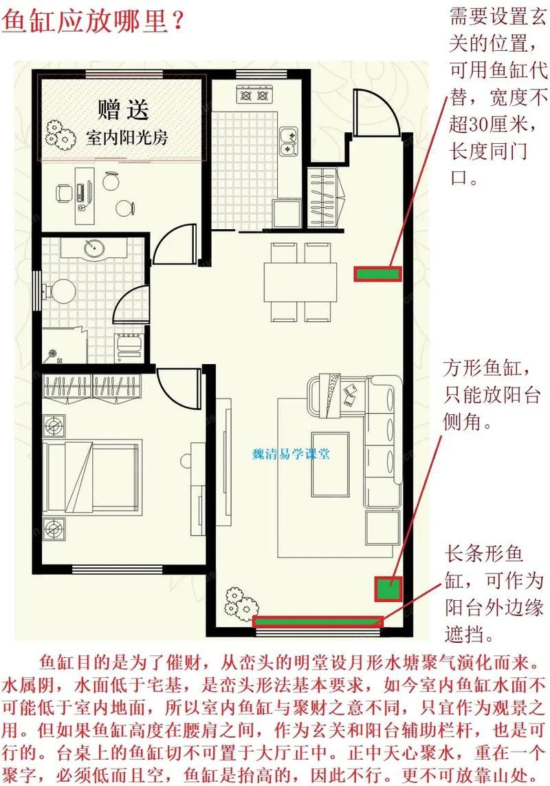 魚缸不能擺放的位置圖【家居風(fēng)水魚缸擺放的注意事項(xiàng)】