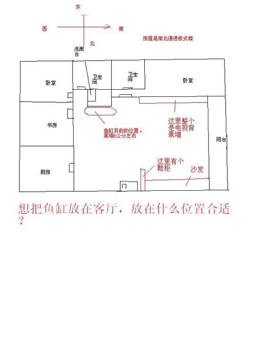 魚缸不能擺放的位置圖【家居風(fēng)水魚缸擺放的注意事項(xiàng)】