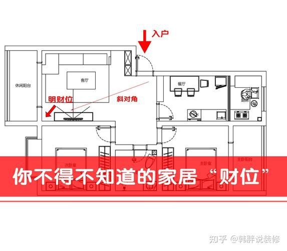 魚缸不能擺放的位置圖【家居風(fēng)水魚缸擺放的注意事項(xiàng)】