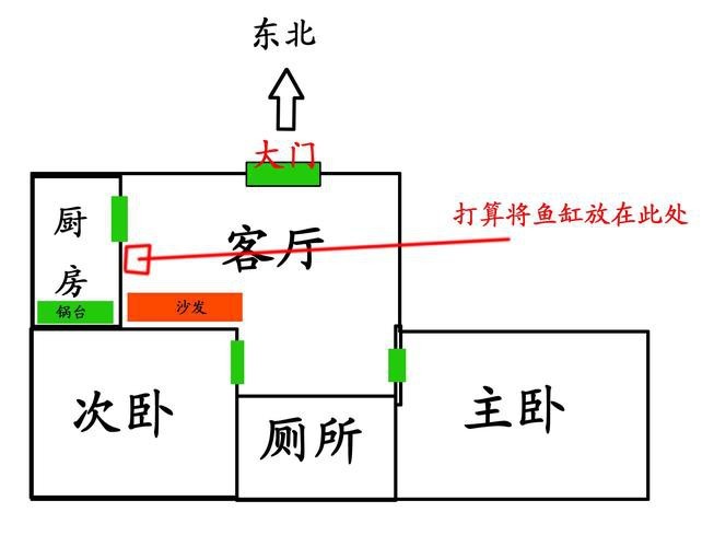 魚缸不能擺放的位置圖【家居風(fēng)水魚缸擺放的注意事項(xiàng)】