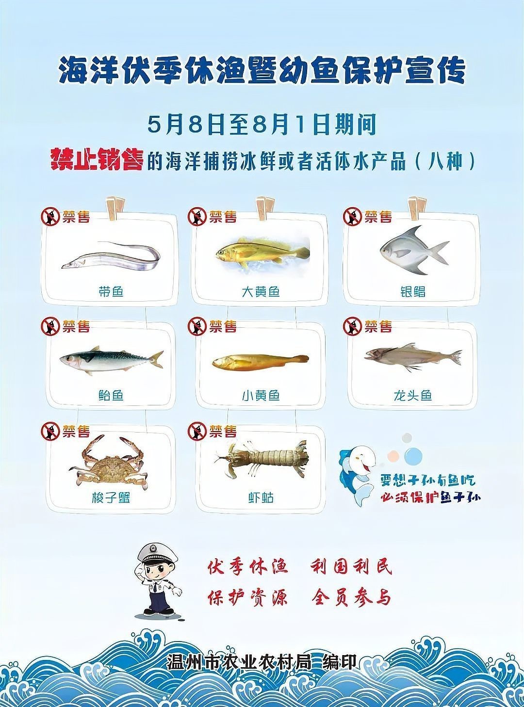 龍頭魚為什么禁止賣【關(guān)于龍頭魚禁售的原因及相關(guān)規(guī)定】
