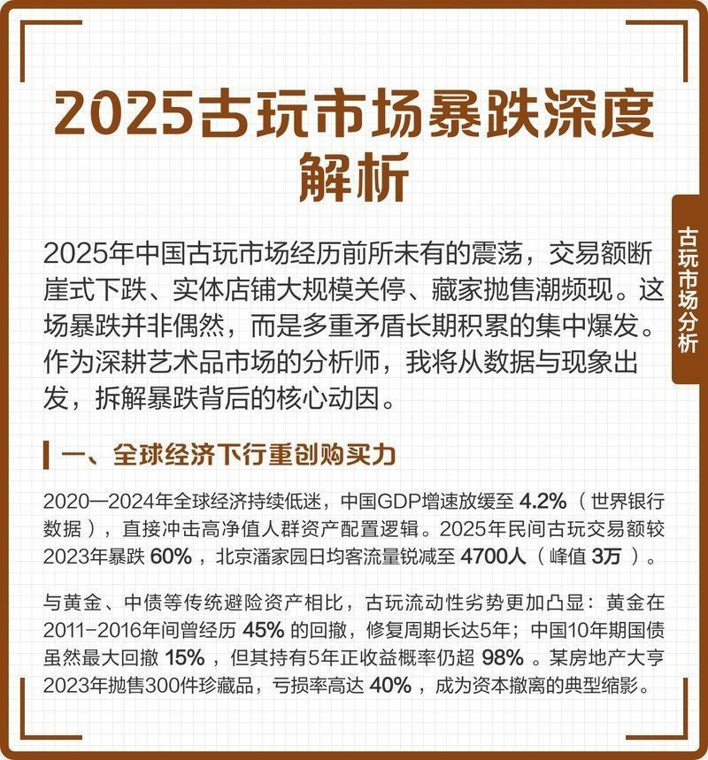 古玩市場行情分析【2025年古玩市場呈現復雜的分化態勢】