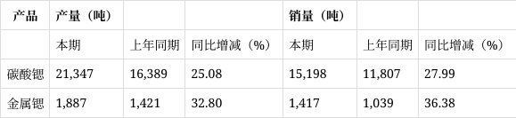 金瑞龍2023剛剛消息【金瑞龍涉嫌非法吸收公眾存款案】