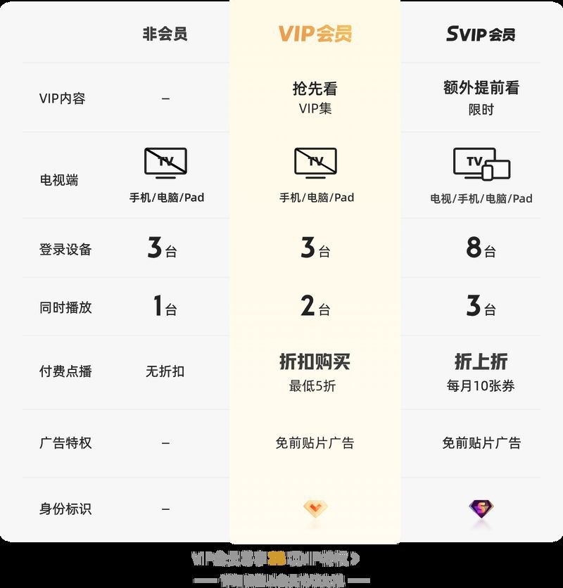 龍王獸神全集免費播放【《龍王獸神》動畫在各平臺均需開通vip會員觀看全集】 龍王獸神全集免費播放【《龍王獸神》動畫在各平臺均需開通vip會員觀看全集】 龍魚百科 第1張