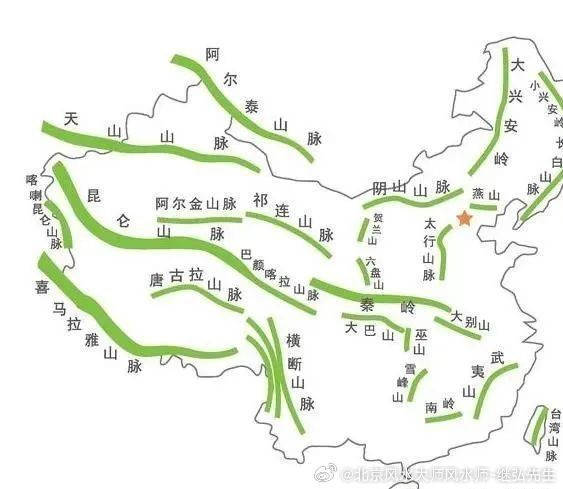 葬到龍脈了有什么異象【\
