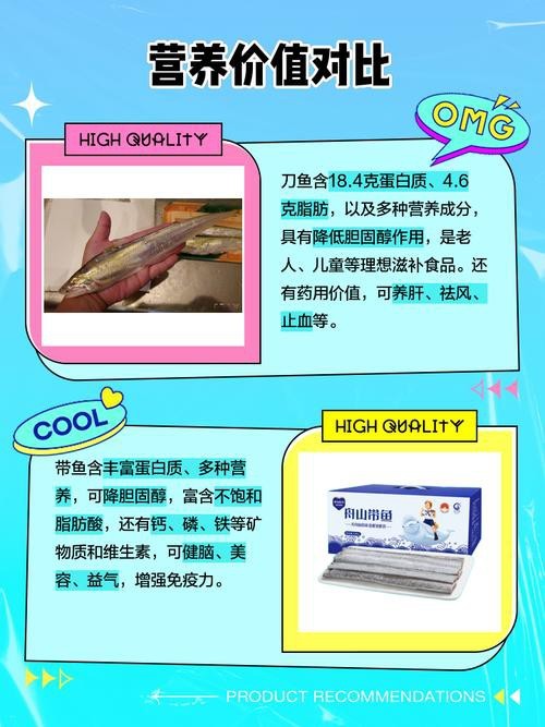 刀魚和帶魚圖片對比【刀魚與帶魚是兩種常被混淆的魚類，從多維度進行詳細對比】