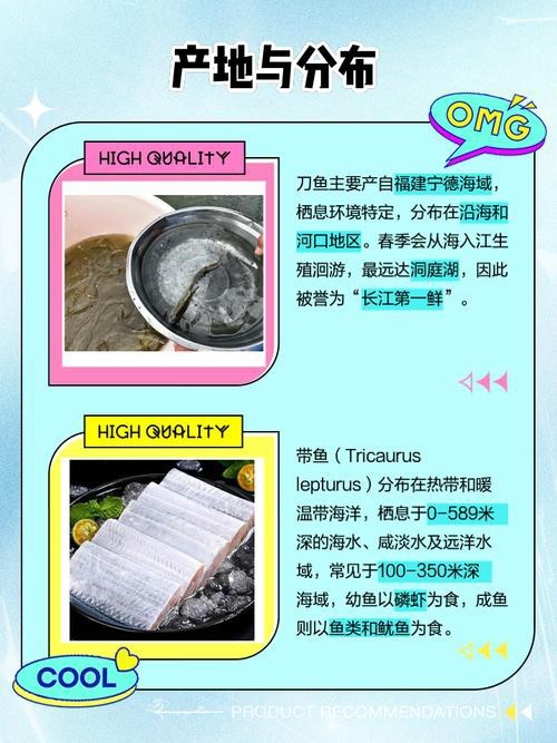 刀魚和帶魚圖片對比【刀魚與帶魚是兩種常被混淆的魚類，從多維度進行詳細對比】