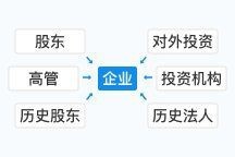 海龍王官網(wǎng)【“海龍王”品牌官網(wǎng)及相關(guān)企業(yè)信息綜合搜索結(jié)果可提供以下結(jié)構(gòu)化】