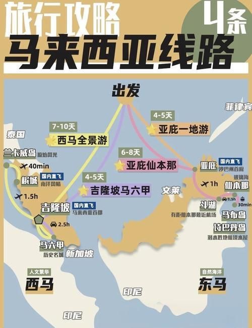 馬來西亞詳細(xì)地圖【《馬來西亞詳細(xì)地圖：領(lǐng)略多元地理風(fēng)貌》】