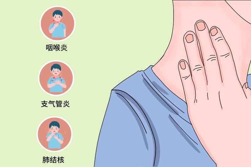 紅龍痛吃什么最好【喉嚨痛吃什么食物比較好】