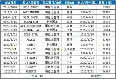 邵東龍魚店【邵東龍魚店的價格范圍是多少】 邵東龍魚店【邵東龍魚店的價格范圍是多少】 全國水族館企業名錄 第1張