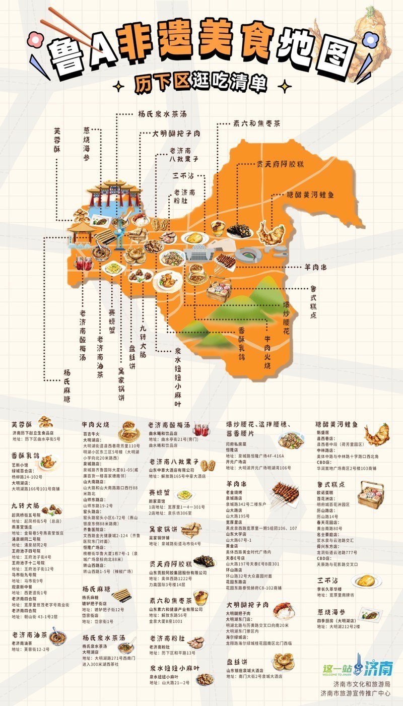 魯山龍魚店【尋味棗園no.5】