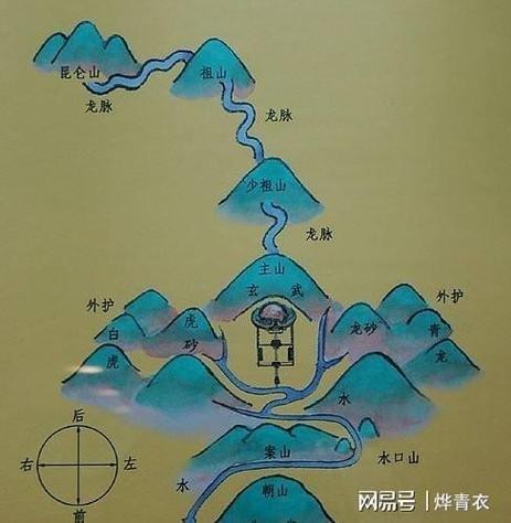 龍脈圖片中哪些是吉相？【風水學中龍脈吉兇分類及對應圖片類型圖片類型】