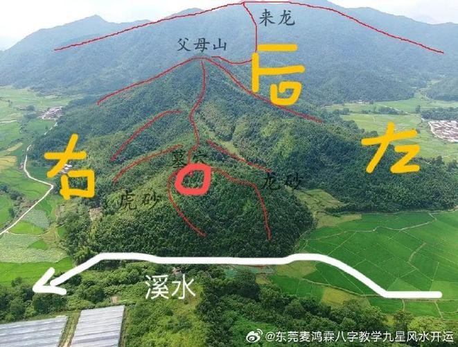 龍脈圖片中哪些是吉相？【風水學中龍脈吉兇分類及對應圖片類型圖片類型】