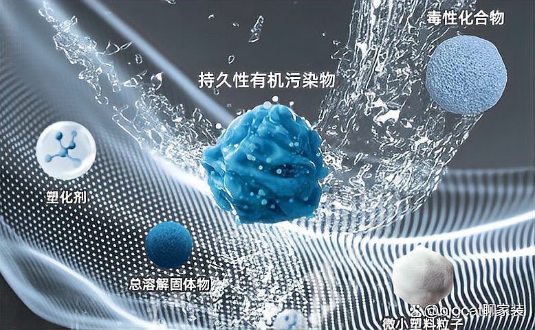 仟湖艾潔凈水器到底有用沒【仟湖艾潔凈水器】