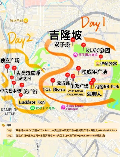 馬來西亞吉隆坡地圖【《馬來西亞吉隆坡地圖：探索多元都市的地理畫卷》】