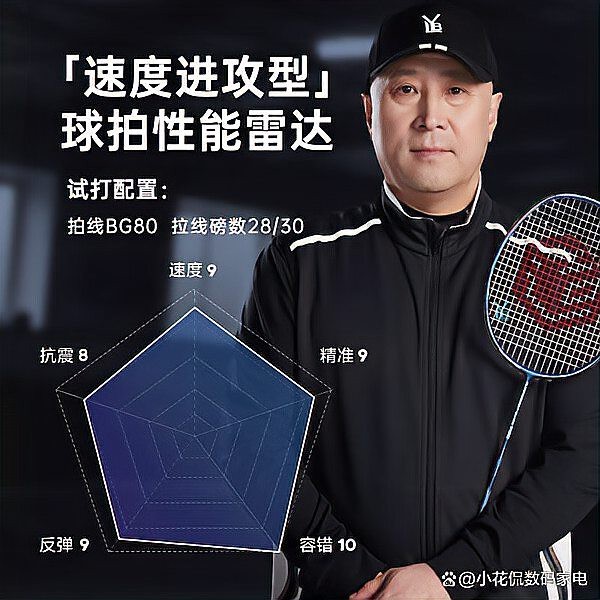 李亞四古典和立達七彩【《李亞四古典與立達七彩》】