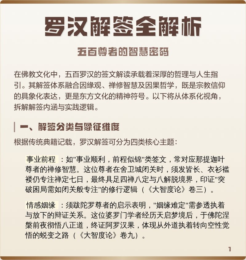 第422尊羅漢解簽【第422尊羅漢靈簽第422簽_解簽詳解】