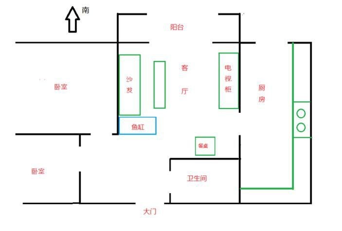 龍魚缸擺放位置風水圖片【龍魚缸擺放位置在風水學說中頗具講究,龍魚缸擺放位置在風水學說】 龍魚百科 第14張 龍魚缸擺放位置風水圖片【龍魚缸擺放位置在風水學說中頗具講究,龍魚缸擺放位置在風水學說】 龍魚缸擺放位置風水圖片【龍魚缸擺放位置在風水學說中頗具講究,龍魚缸擺放位置在風水學說】 龍魚百科 第14張