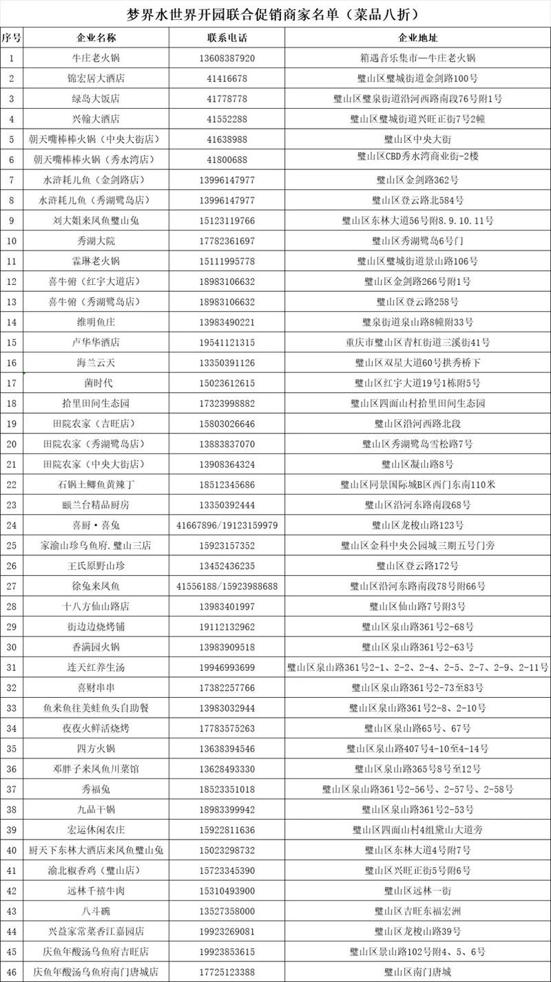 璧山水族店【璧山區(qū)鈺林水族館的口碑如何】