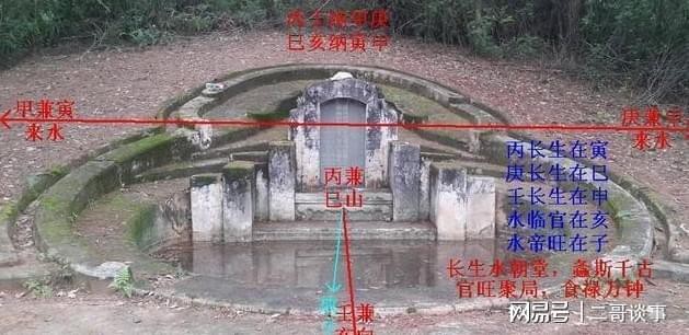 農(nóng)村尋龍土辦法【農(nóng)村土法尋龍點(diǎn)穴“八大秘訣”從太祖山到龍的入首】