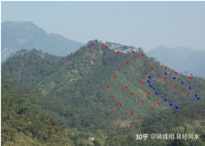 農(nóng)村尋龍土辦法【農(nóng)村土法尋龍點(diǎn)穴“八大秘訣”從太祖山到龍的入首】
