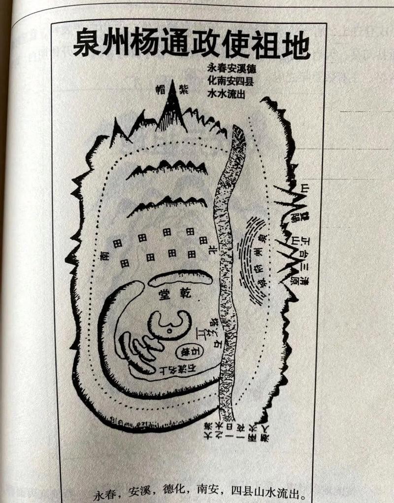 給我一張龍脈風(fēng)水布局圖【《龍脈風(fēng)水布局圖相關(guān)探討》】