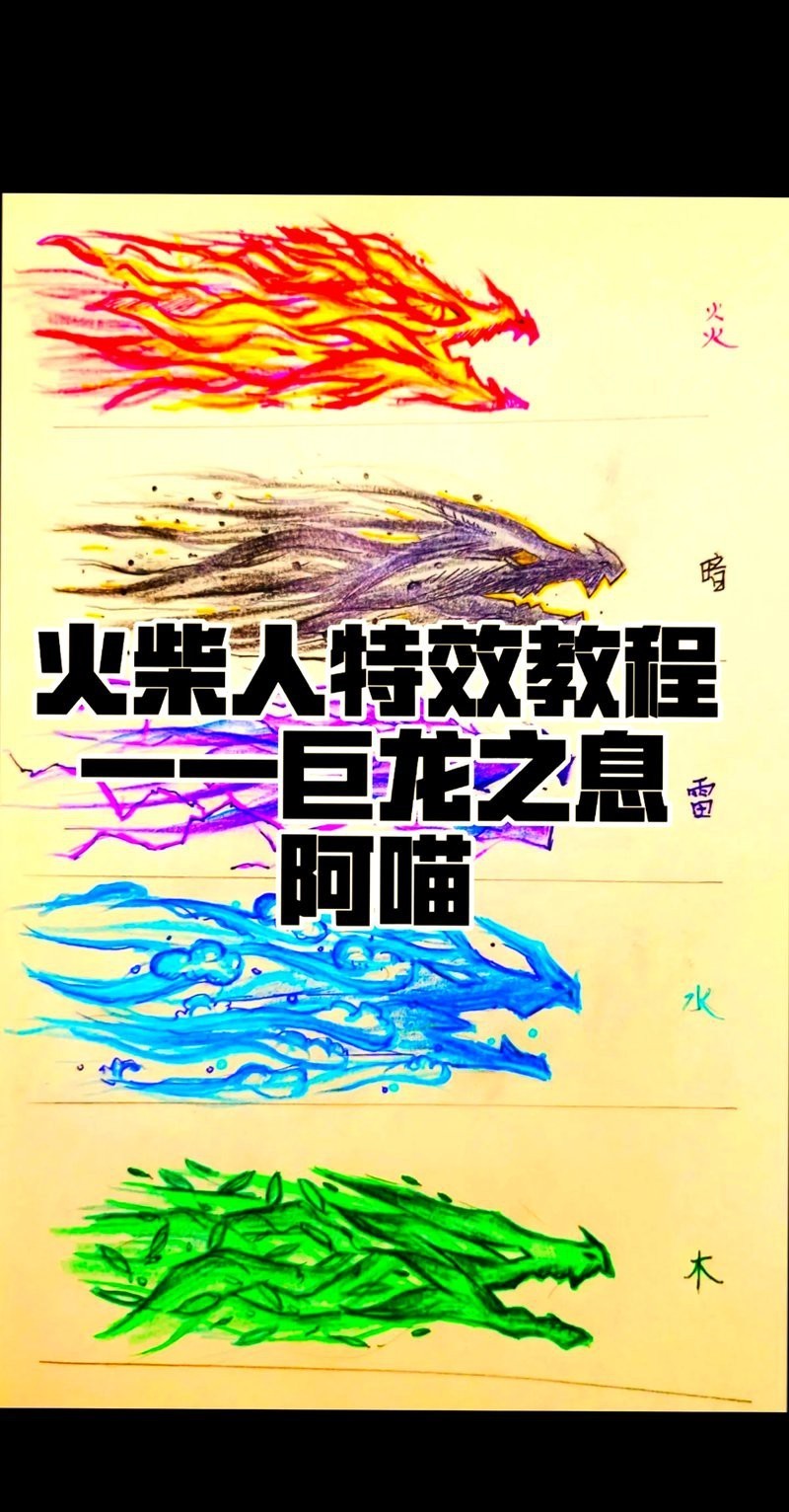 如何辨別小金頭過背和金頭過背，如何辨別“小金頭過背”和“金頭過背”和“金頭過背”