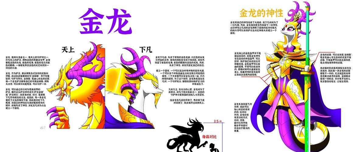 如何獲取高清版金龍圖片？【哪里可以找到高清版金龍圖片】