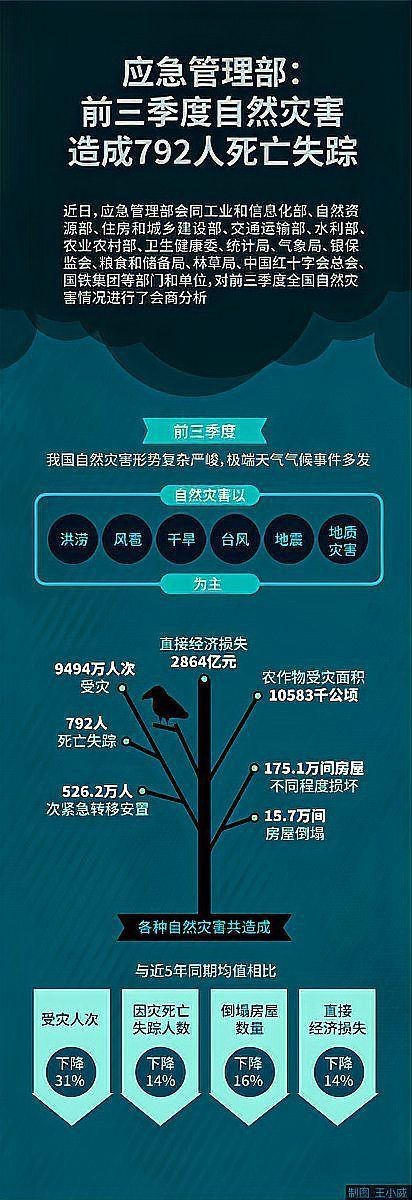 如何判斷龍魚是否患有立鱗??？【和平精英金龍皮膚深度解析】