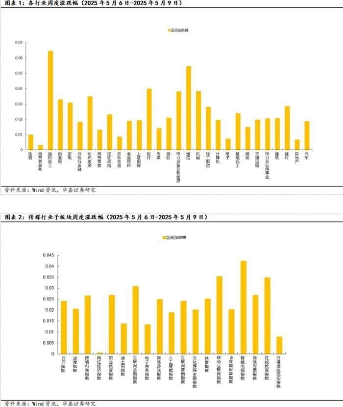 虎苗5和5哪個更適合中國人【虎苗5和5哪個更適合中國人哪個更適合中國人】