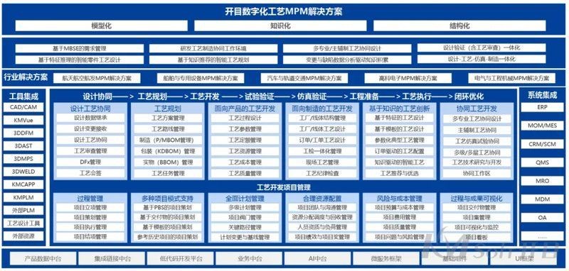 金興龍太重集團【《金興龍與太重集團：砥礪前行的奮進之路》】 金興龍太重集團【《金興龍與太重集團：砥礪前行的奮進之路》】 龍魚百科 第3張