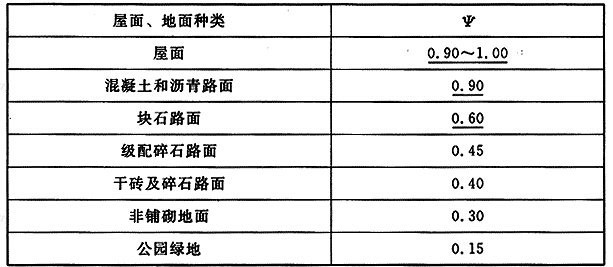 屋頂龍頭朝向最佳位置【盧浮宮博物館屋頂龍頭朝向設計風水原理、工程規范分析】 屋頂龍頭朝向最佳位置【盧浮宮博物館屋頂龍頭朝向設計風水原理、工程規范分析】 龍魚論壇 第6張