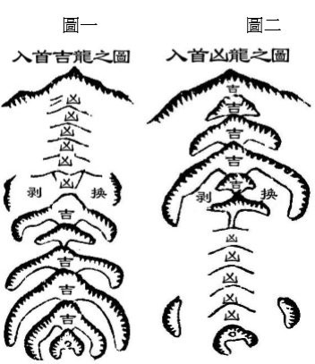 風水中的來龍指什么【風水中的來龍格局】