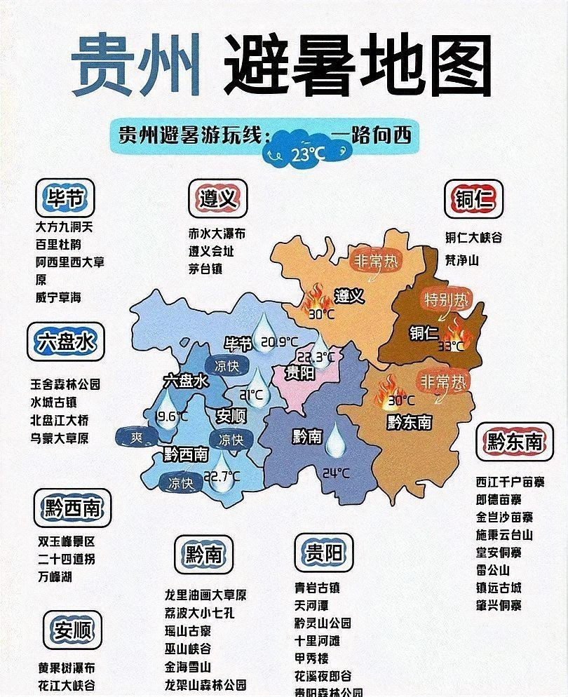 貴州最適合避暑的地方【貴州這9個避暑地太美了，攜程旅行，相約貴州清涼一“夏”】