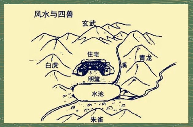 青龍位最忌三個東西