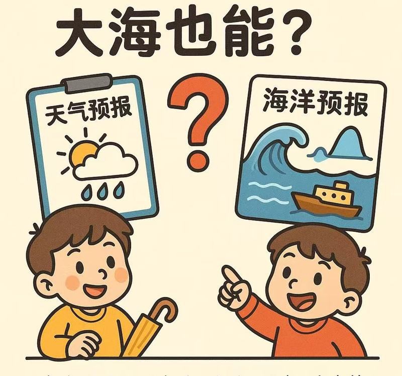 全國漁場天氣預報海上通衛星網絡【全國漁場天氣預報三大突破】